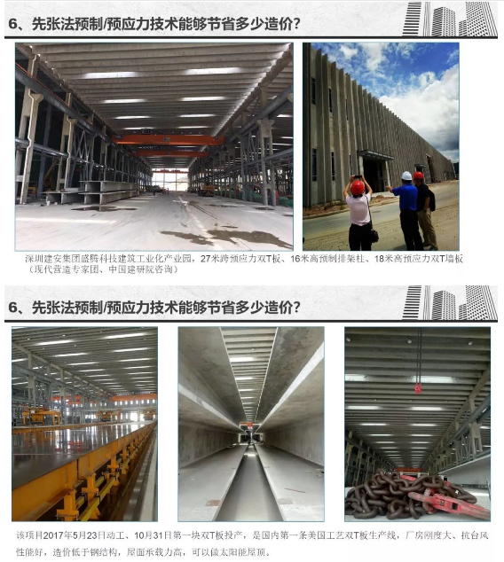 專家視角 | 谷明旺：PC構件不同生產安裝方法的經濟性影響